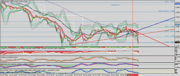 Click to Enlarge

Name: gbpusd.gif
Size: 41 KB