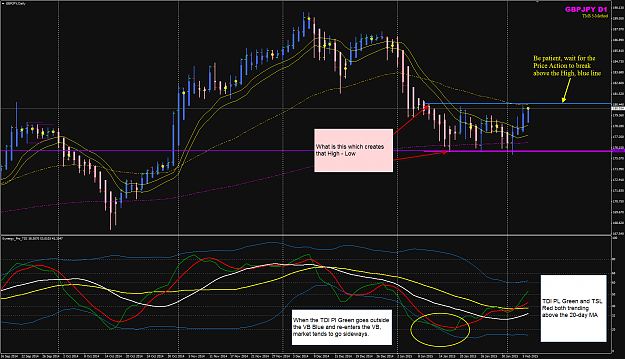 Click to Enlarge

Name: GBPJPY 5 Feb D1 chart.png
Size: 93 KB