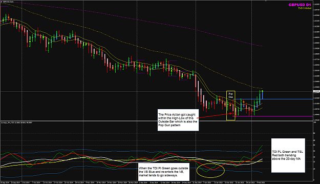 Click to Enlarge

Name: GBPUSD 5 Feb D1 chart update.png
Size: 84 KB