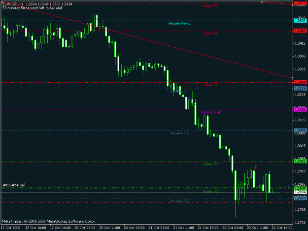 Click to Enlarge

Name: eurusd_h1.gif
Size: 14 KB