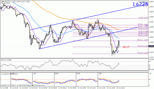 Click to Enlarge

Name: gbpusd.gif
Size: 28 KB