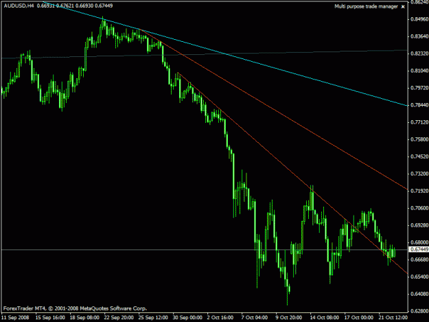 Click to Enlarge

Name: audusd.gif
Size: 17 KB