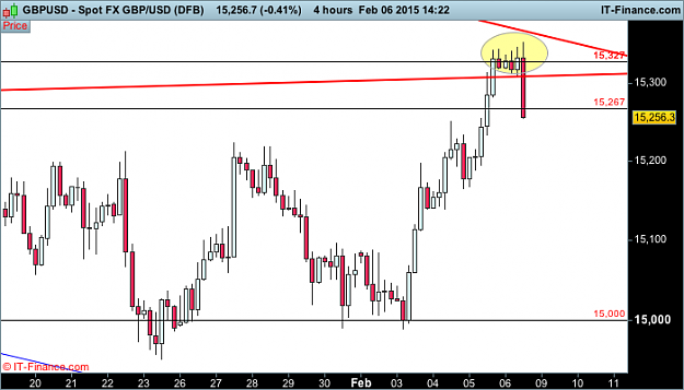 Click to Enlarge

Name: USD (DFB).png
Size: 22 KB