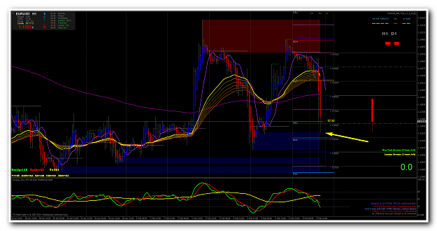 Click to Enlarge

Name: EURUSDiH1.png
Size: 86 KB