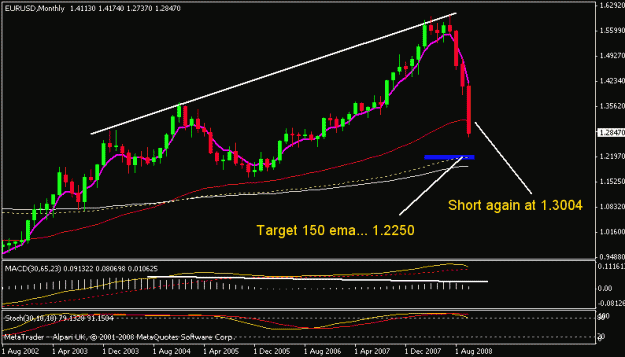 Click to Enlarge

Name: eurusd.GIF
Size: 13 KB