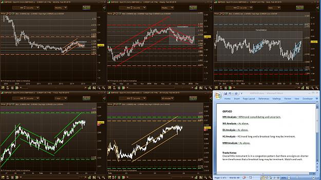 Click to Enlarge

Name: GBPSGD Weekly Update 8 Feb 2015.JPG
Size: 366 KB