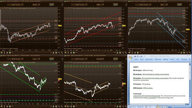 Click to Enlarge

Name: NZDJPY Weekly Update 8 Feb 2015.JPG
Size: 373 KB
