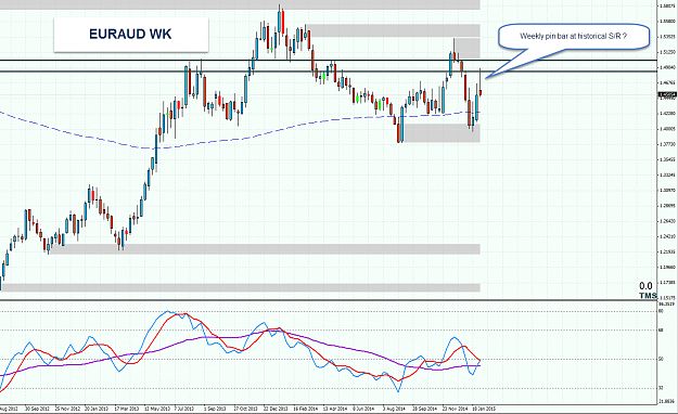 Click to Enlarge

Name: EURAUD WK.png
Size: 65 KB