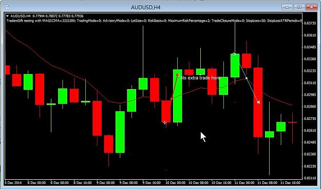 Click to Enlarge

Name: AUDUSD,H4.jpg
Size: 64 KB