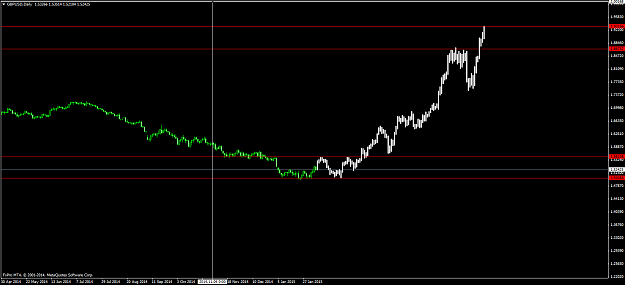 Click to Enlarge

Name: GBPUSDDaily.png
Size: 31 KB
