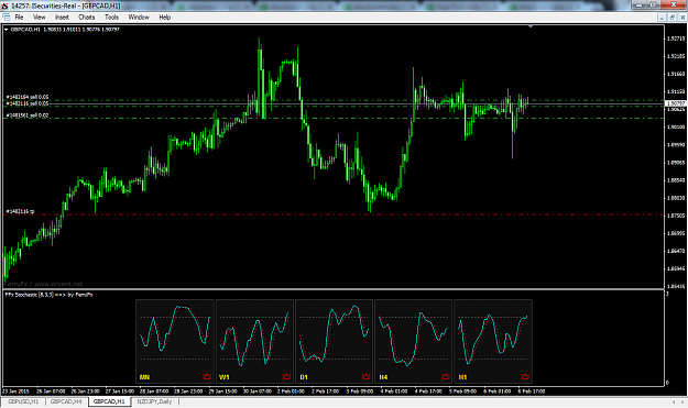 Click to Enlarge

Name: GBPCAD.png
Size: 111 KB