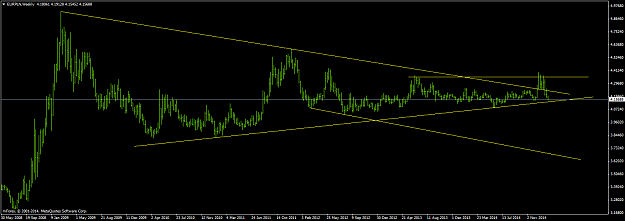 Click to Enlarge

Name: EURPLN Weekly chart.png
Size: 37 KB