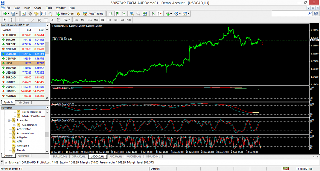Click to Enlarge

Name: usdcad-h1-forex-capital-markets-2.png
Size: 100 KB