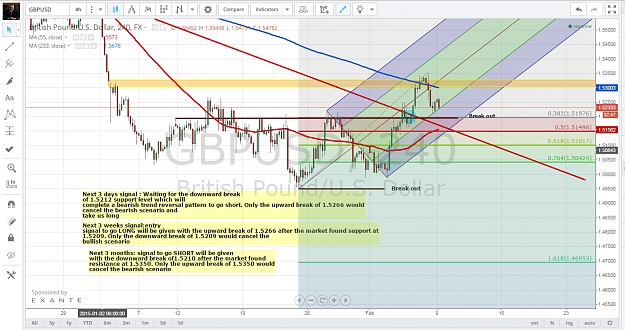 Click to Enlarge

Name: GBP.png
Size: 170 KB