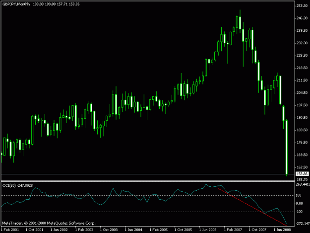 Click to Enlarge

Name: monthly.gif
Size: 12 KB