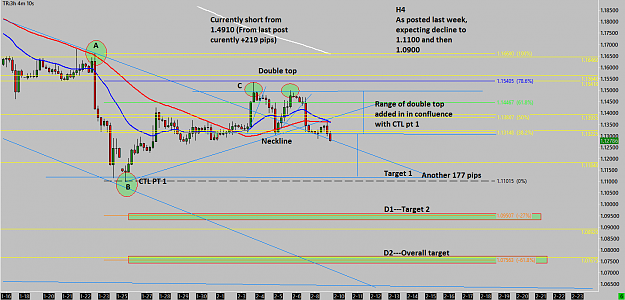 Click to Enlarge

Name: EUR-USD H4 Update to trade.png
Size: 50 KB