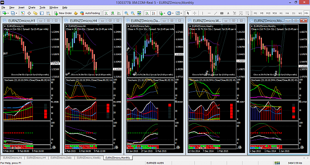 Click to Enlarge

Name: eurnzdmicro-mn1-trading-point-of.png
Size: 120 KB