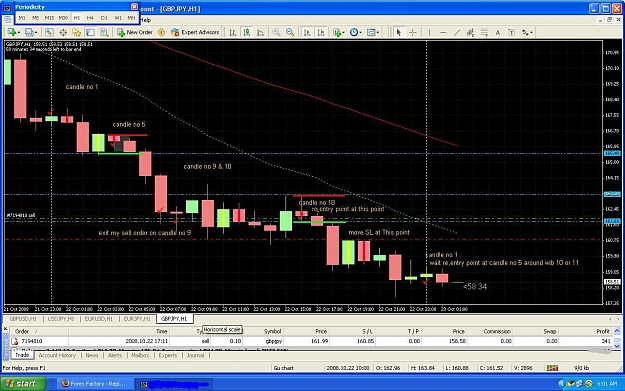 Click to Enlarge

Name: re'entry point next day at candle no 5 on this day...JPG
Size: 175 KB