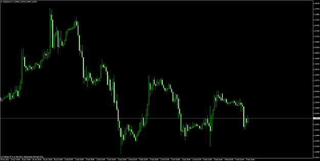 Click to Enlarge

Name: usdcad #7.png
Size: 64 KB