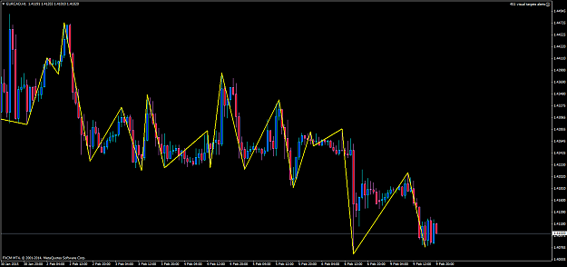 Click to Enlarge

Name: eurcad zz.png
Size: 60 KB