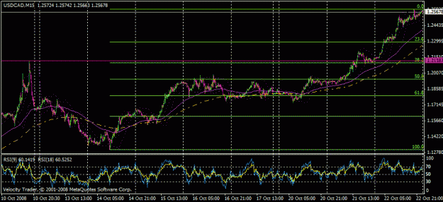 Click to Enlarge

Name: usdcad382.gif
Size: 22 KB