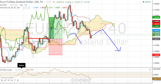 Click to Enlarge

Name: EURNZD150209.PNG
Size: 101 KB