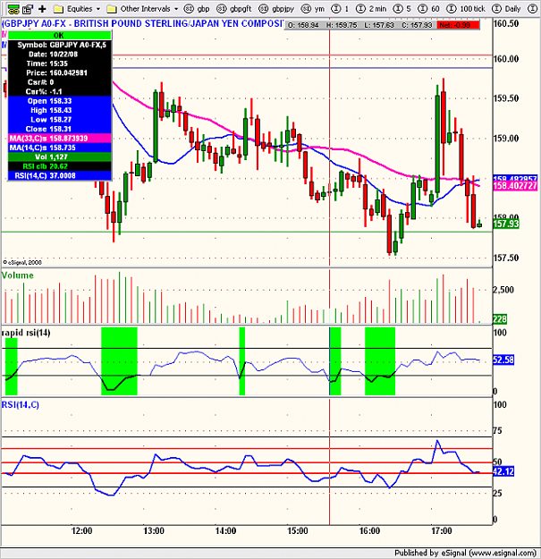 Click to Enlarge

Name: gbpjpy.png
Size: 121 KB