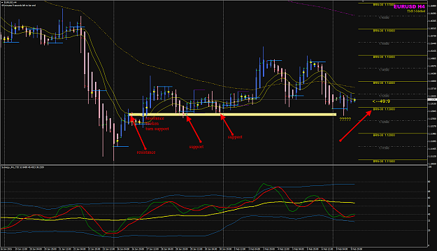 Click to Enlarge

Name: EURUSD week 07 H4 support and resistance.png
Size: 71 KB