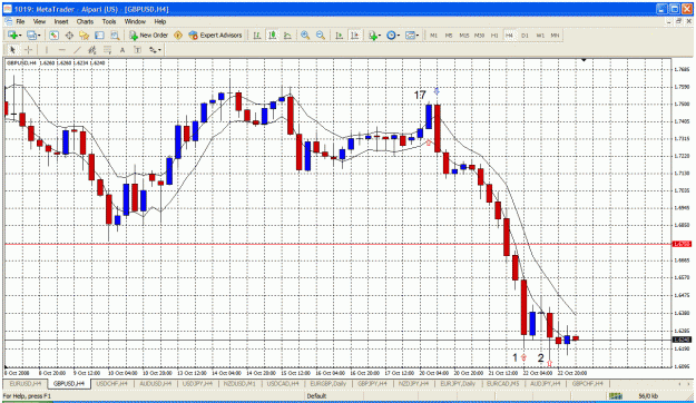Click to Enlarge

Name: trade #17,#18 cont..gif
Size: 50 KB