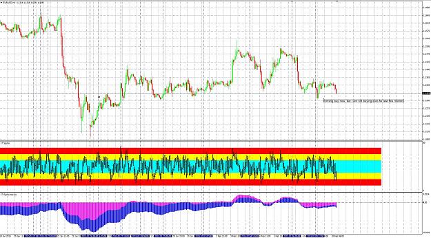 Click to Enlarge

Name: eurusd 1h.JPG
Size: 498 KB