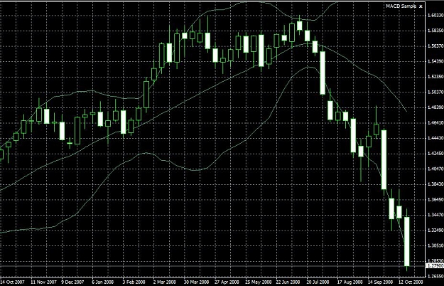 Click to Enlarge

Name: EUR-USD.jpg
Size: 124 KB