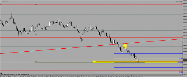 Click to Enlarge

Name: EURUSDM100.png
Size: 35 KB