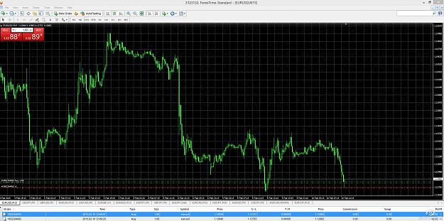 Click to Enlarge

Name: Eur Usd reverse.jpg
Size: 439 KB