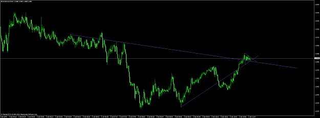 Click to Enlarge

Name: usdcad #10.png
Size: 64 KB