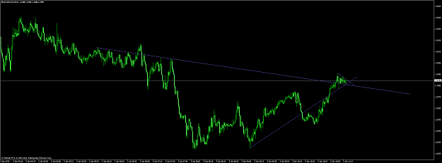 Click to Enlarge

Name: usdcad #10.png
Size: 64 KB