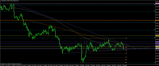 Click to Enlarge

Name: audusd #75.png
Size: 63 KB