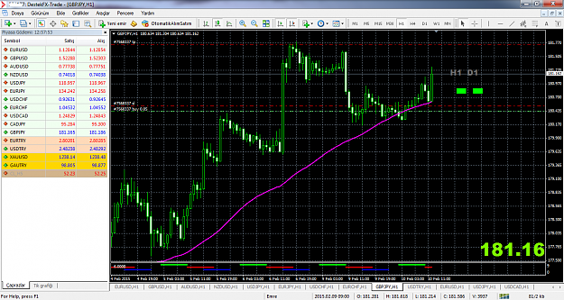 Click to Enlarge

Name: gbpjpy-h1-destekfx.png
Size: 113 KB