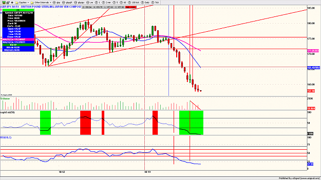 Click to Enlarge

Name: gbpjpy1.png
Size: 138 KB