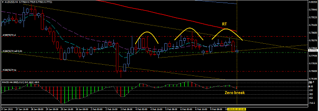 Click to Enlarge

Name: AUDUSD_4Hr_10_Feb_2014.png
Size: 34 KB