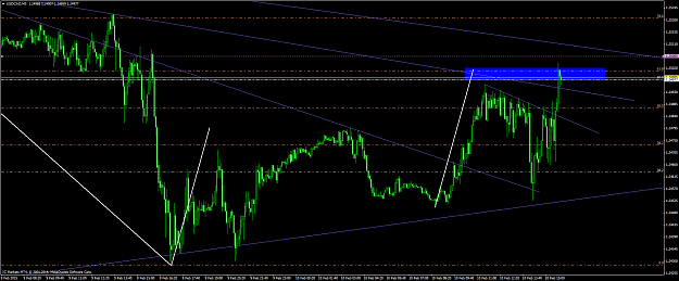 Click to Enlarge

Name: usdcad 1.png
Size: 81 KB