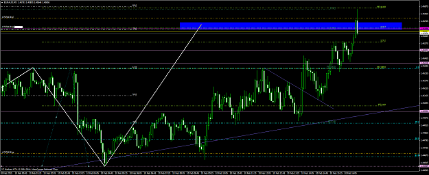 Click to Enlarge

Name: euraud 30.png
Size: 58 KB