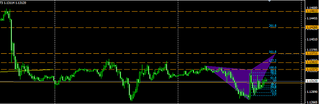 Click to Enlarge

Name: M15 EurUsd.png
Size: 17 KB