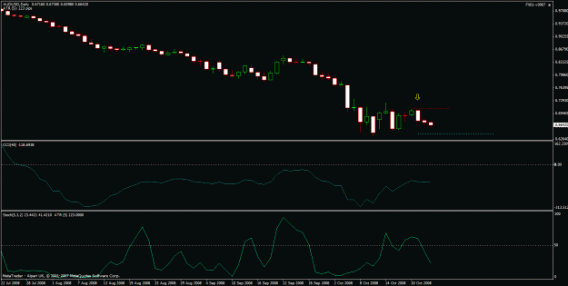 Click to Enlarge

Name: active trade2.gif
Size: 18 KB