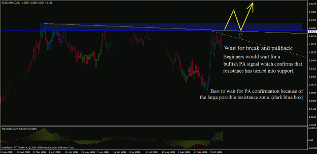 Click to Enlarge

Name: eurcad -1.gif
Size: 27 KB