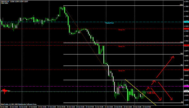 Click to Enlarge

Name: chart 2166.PNG
Size: 45 KB