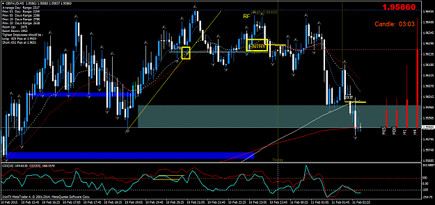Click to Enlarge

Name: GBPAUDM5brasil.png
Size: 74 KB
