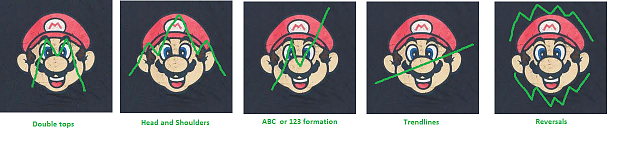 Click to Enlarge

Name: mario.png
Size: 99 KB