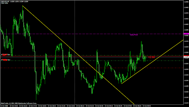 Click to Enlarge

Name: chart 2167.PNG
Size: 47 KB