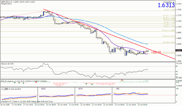 Click to Enlarge

Name: gbpusd.gif
Size: 23 KB
