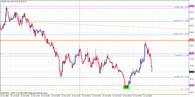 Click to Enlarge

Name: usdjpy bucket.gif
Size: 35 KB